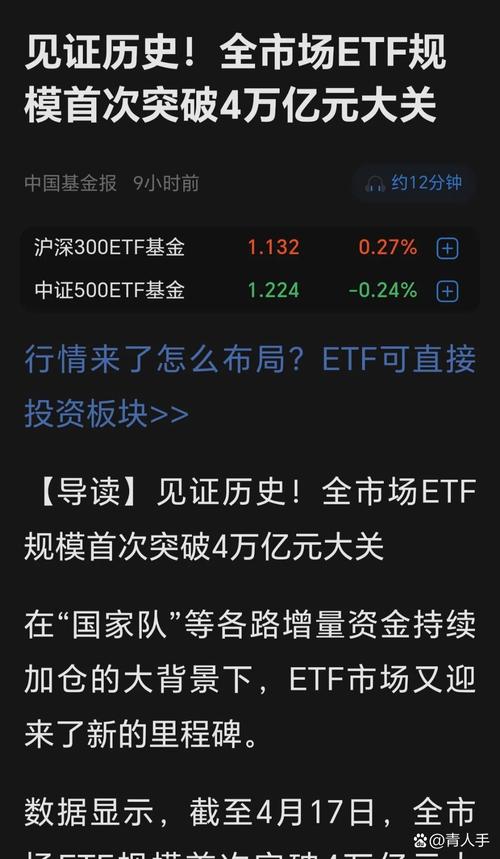 两类基金开年业绩垫底最火策略遭遇滑铁卢