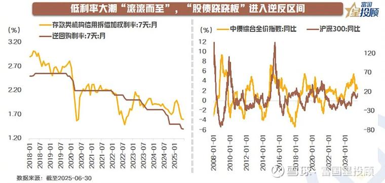 两类基金开年业绩垫底最火策略遭遇滑铁卢
