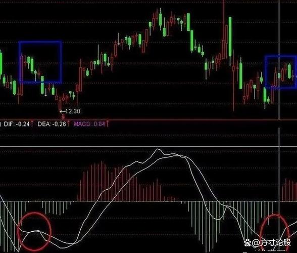 A股中有这样的“巨单”出现，是主力想洗盘？盘中遇见一定要留意