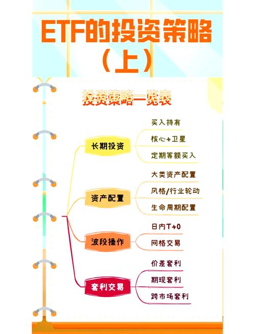 各路基金经理转岗FOF投资量化策略占据半壁江山