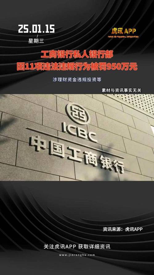 工行又打两“虎”！