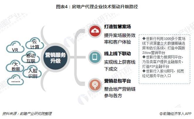 招商银行钟德胜:推动气候投融资工作,打造差异化服务能力