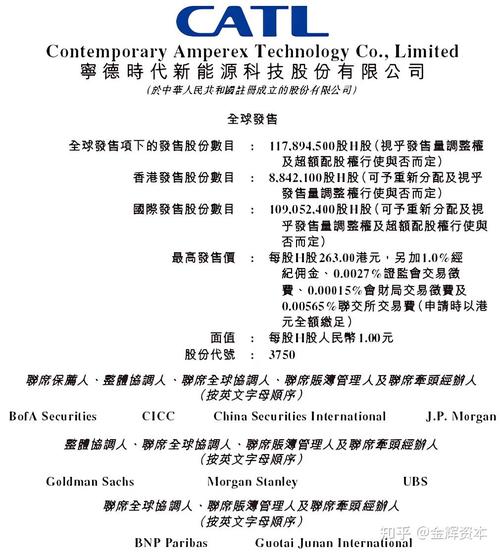 港股概念追踪麒麟电池量产引爆需求关注电池龙头等相关厂商(附概念股)