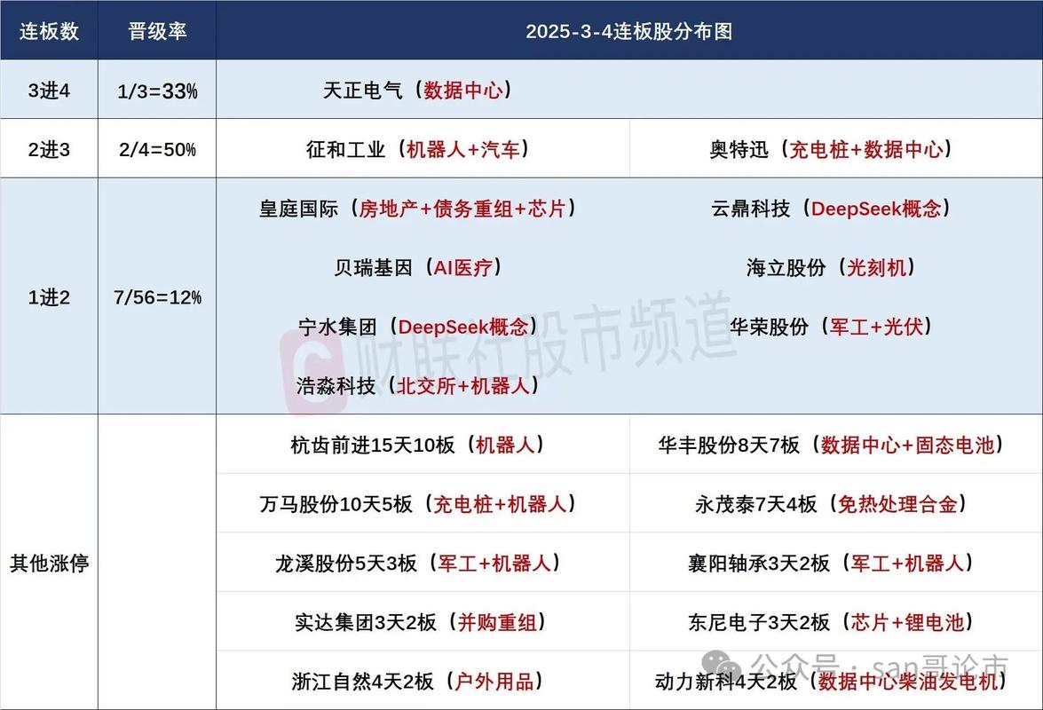 港股概念追踪麒麟电池量产引爆需求关注电池龙头等相关厂商(附概念股)