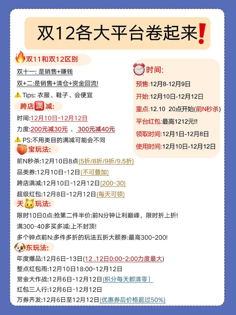 现在下手合适吗?车圈双十二薅羊毛攻略