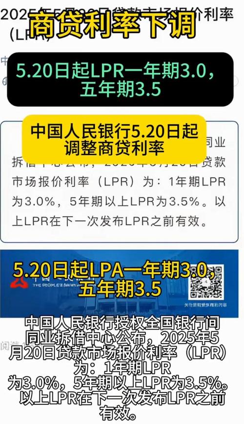 非对称下调贷款利率传递积极信号
