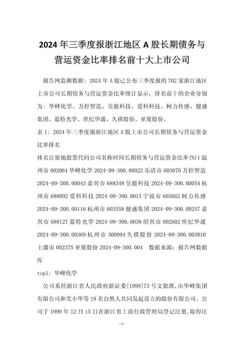 2023年一季度股权融资榜发榜