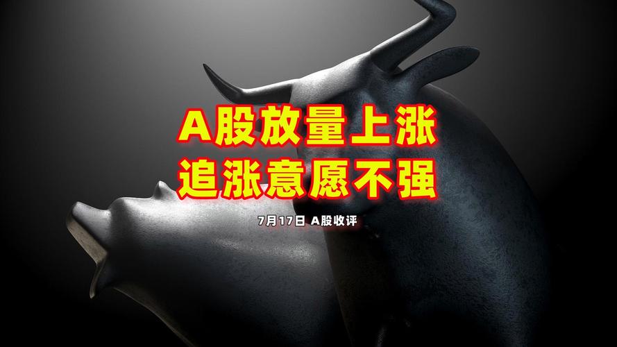 A股收评：创业板指探底回升收涨0.65%