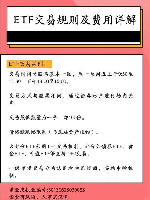 ETF基金日报（4月10日）丨电池主题ETF领涨，机构建议重点关注电池及正负极材料环节
