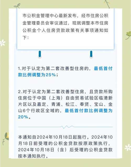 “五一”楼市数据出炉：上海新房交易稳健，公积金新政影响几何？