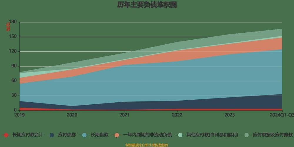 “双面”绿城中国：营收增长3成VS净利下滑4成！