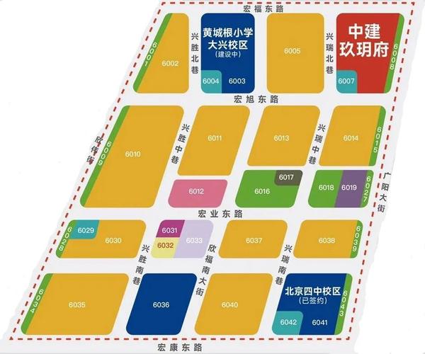 中建玖合大兴西红门项目设计方案公示