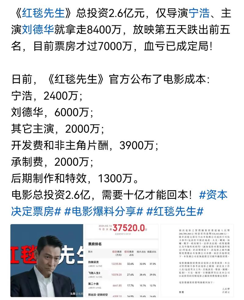 事实证明,“新片血亏2亿”的宁浩,早已走上了“另一条大道”!