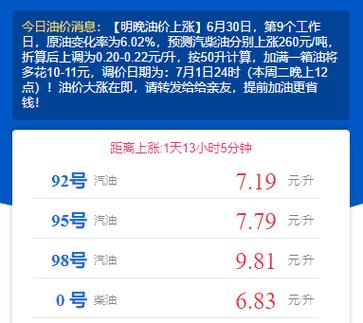 油价大涨,华尔街的一系列交易逻辑被颠覆!