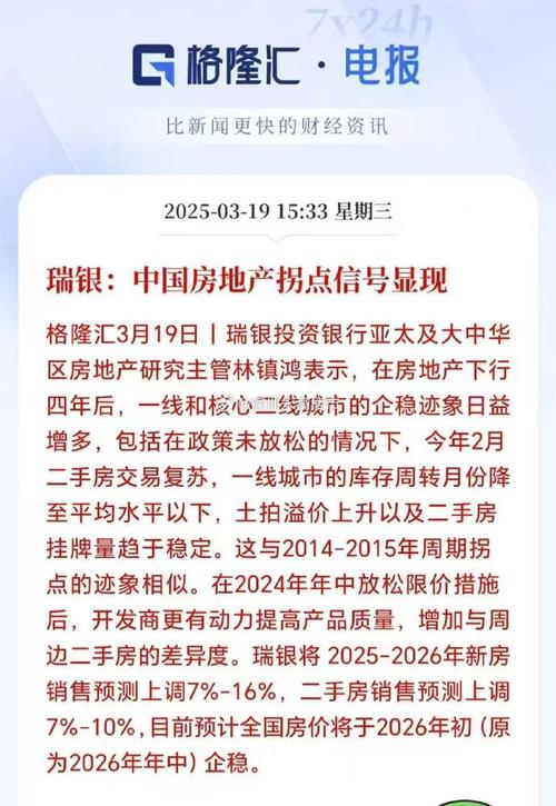 瑞银预计2023年内地房地产销售将下降10%