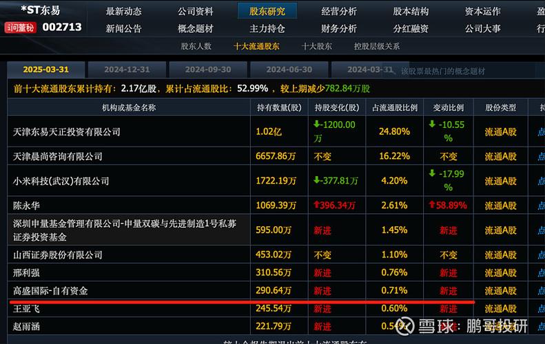 苹果曾与高盛谋划推出iOS证券交易功能因担心散户炒股亏钱搁置