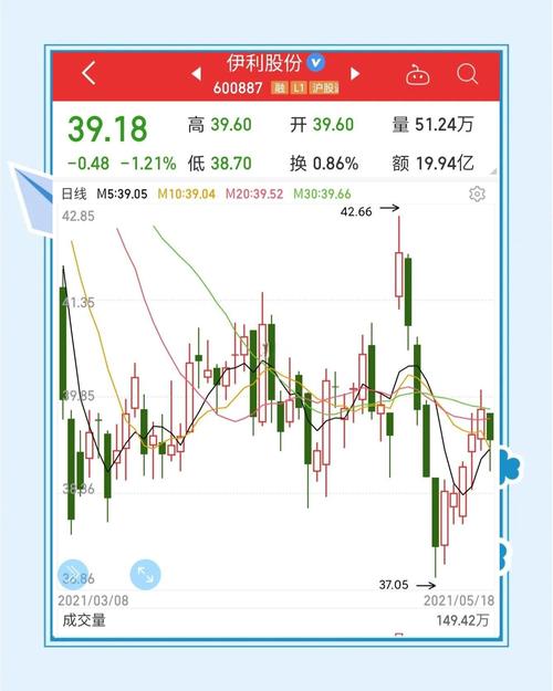 面板概念股异动!机构:当前行业价格已出现反转(附股)