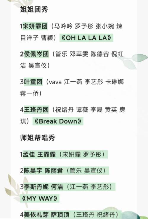 《乘风2023》成团名单曝光，前五名无悬念，芝芙名次偏低