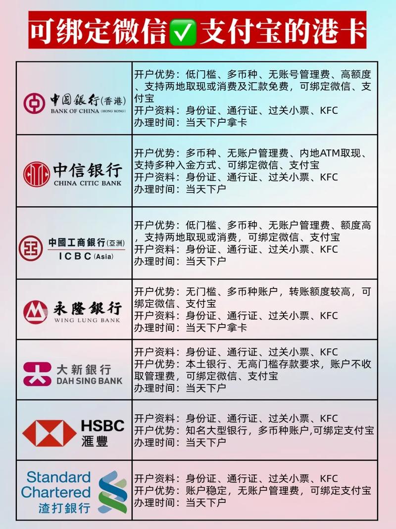 官宣！微信可绑定国际银行卡在国内使用，详解来了