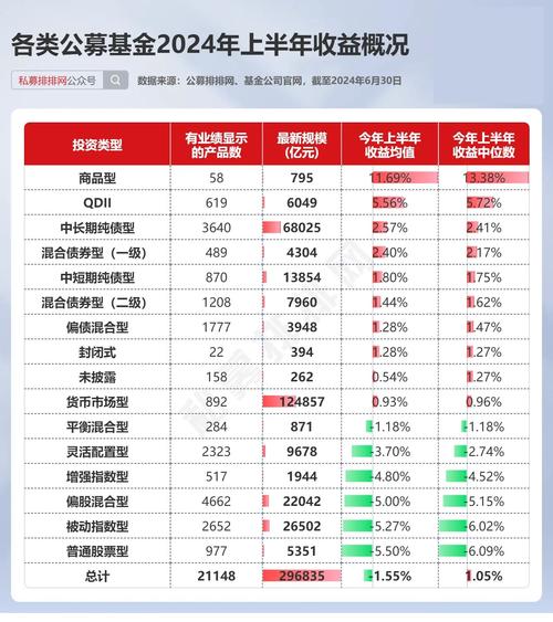 收益率58%！华夏北交所主题基金2023年翻盘夺魁，QDII业绩亮眼
