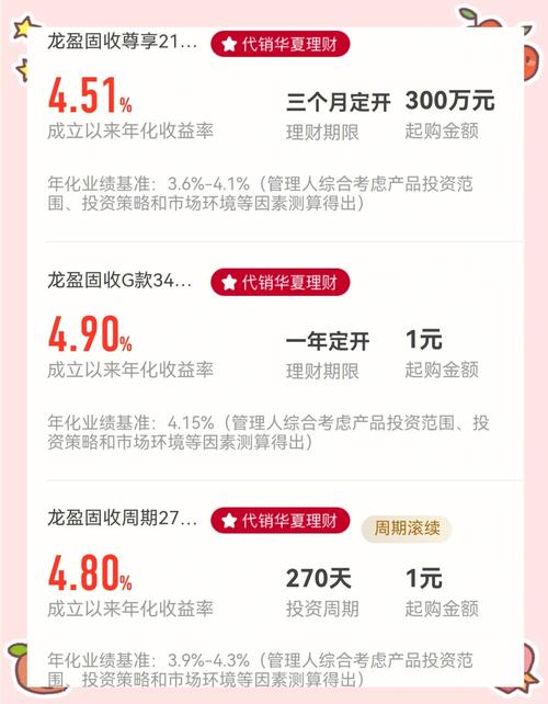 收益率58%!华夏北交所主题基金2023年翻盘夺魁,QDII业绩亮眼