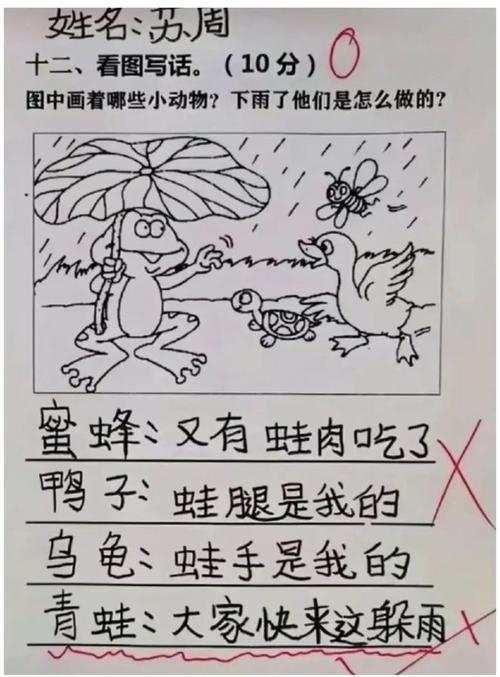 有多少家长在辅导作业的时候，吃过“看图写话”的苦？
