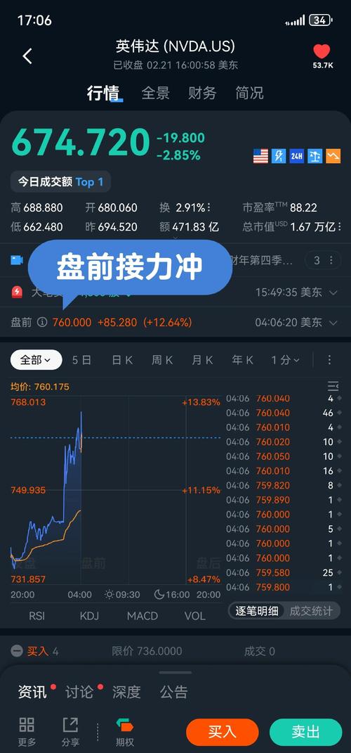 美股三大指数低开,英伟达跌超4%