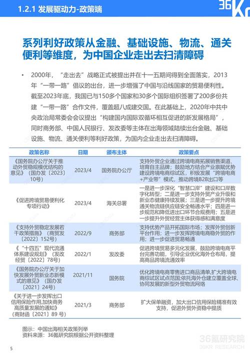 5年机构调研数据全揭秘,2023年风口浮出水面!