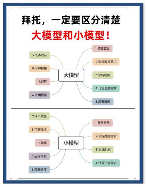 两连板苏州科达：公司大模型与文生视频类模型存在本质区别