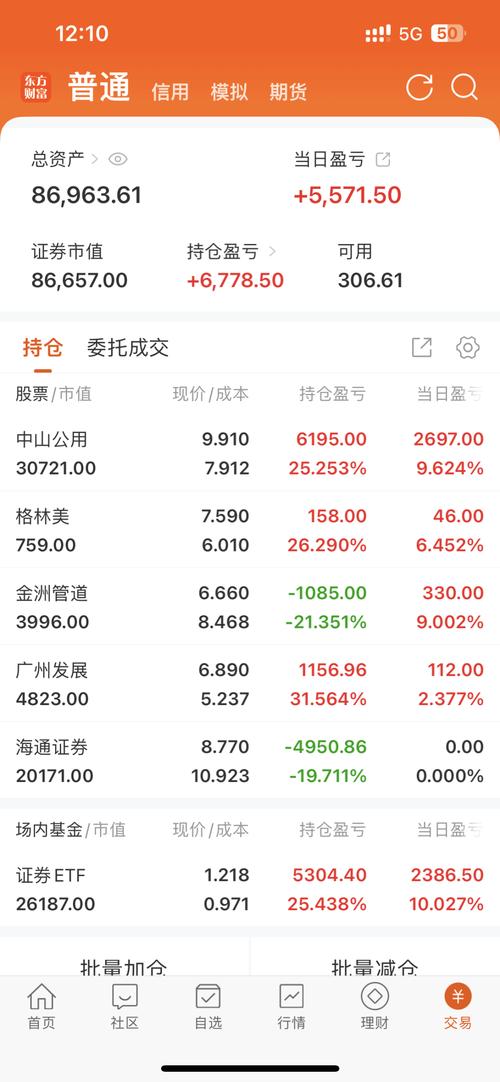 中国股市：股票被套，应该离场还是硬扛？散户不要再犯这样的错误