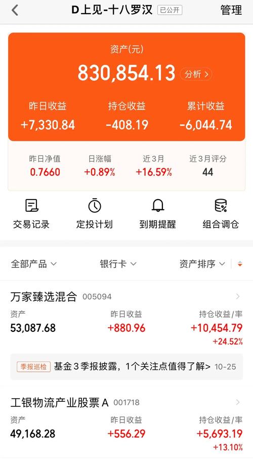 买对基金，收益也很不错