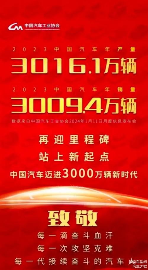 从追赶到超越，中国汽车的“大航海”才刚刚开始