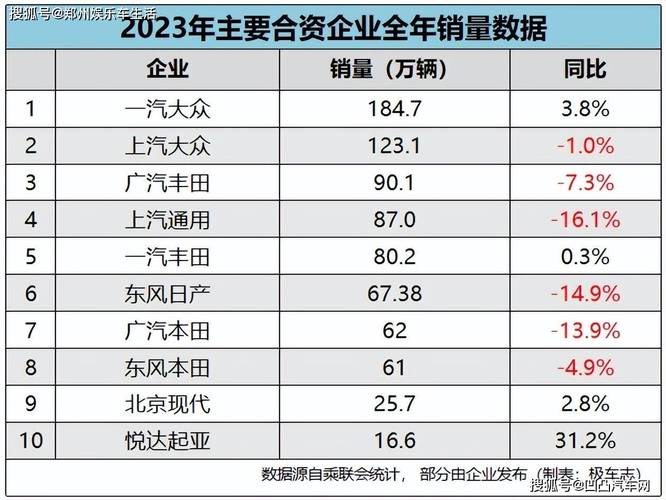从追赶到超越,中国汽车的“大航海”才刚刚开始
