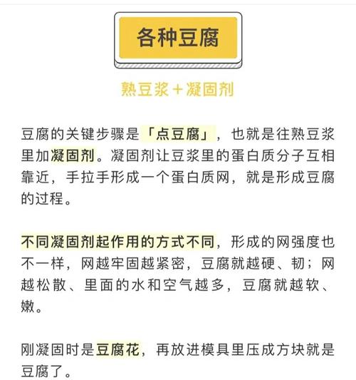 关于豆制品的那些质疑咱一次说个明白