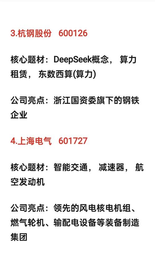 十余家公募集体调研，5倍大牛股"热爆了"