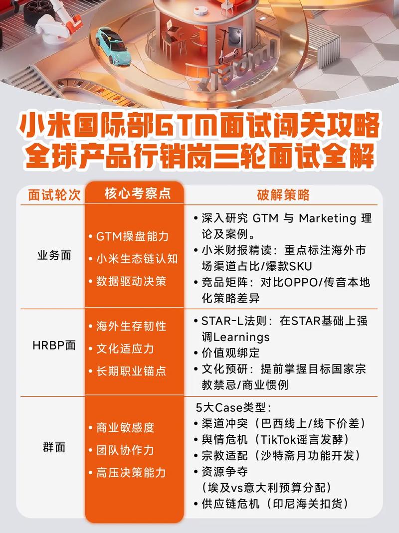 小米人均年薪突破50万!另给4110名参与者额外发重奖!