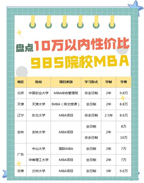 年薪85w+，330w安家费，直聘正高！985强校优势学院全球引才