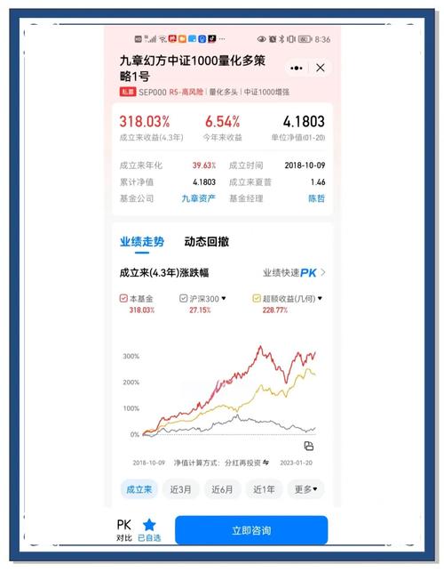 幻方也出手了!年内4家私募斥资3.13亿元自购