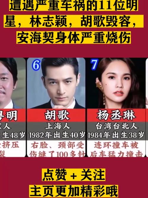 2024刚开年,7位明星相继离世,重病不治、烧炭自杀,一路走好!
