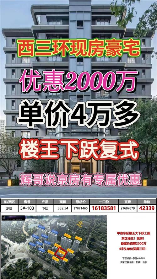 成都投诉房地产商降价的网友，房地产商是你爹啊？