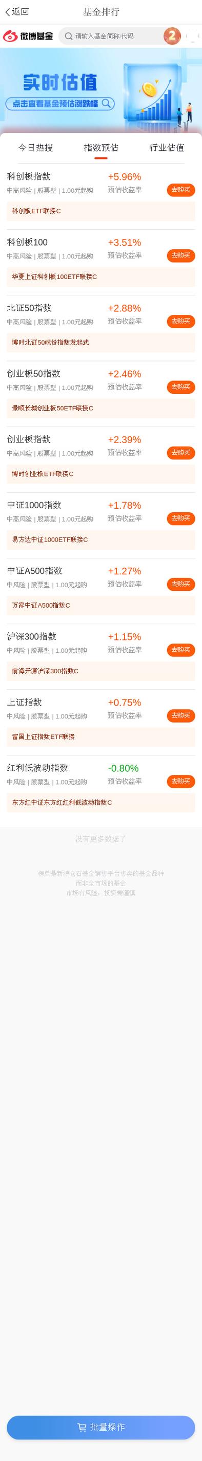 看业绩不看名气！这些基金被逆势布局，"大块头"难获投资者芳心
