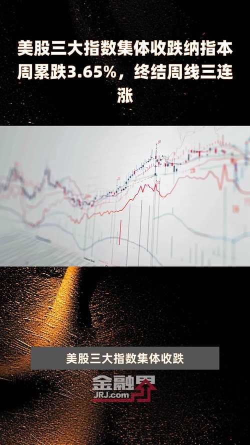 美股收涨：纳指涨1.35%，能源股表现疲软