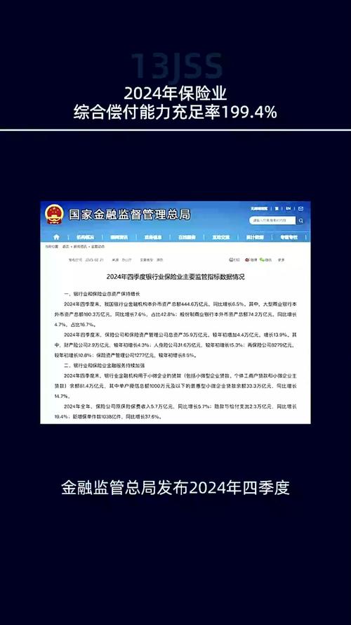 金融监管总局定调，2024楼市会很宽松