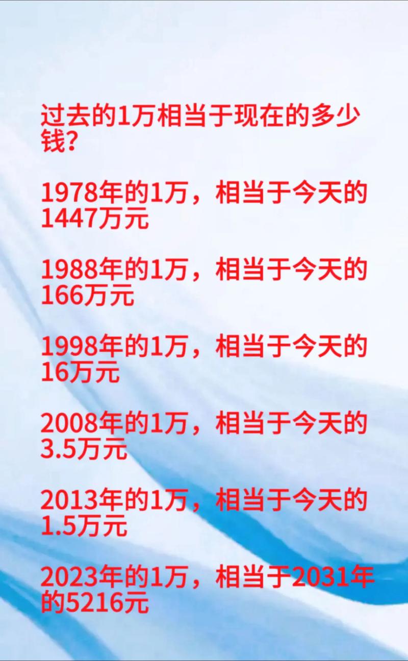 钱正在加快贬值，买什么才最保值？内行人：这六样10年不贬值