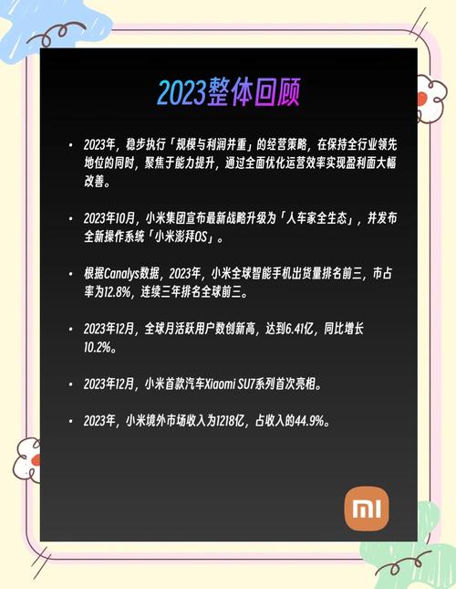 高端布局见成效，小米2023利空出尽站上新起点