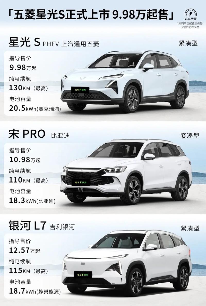 上市仅两个月便降价，五菱星光“背刺”车主遭投诉