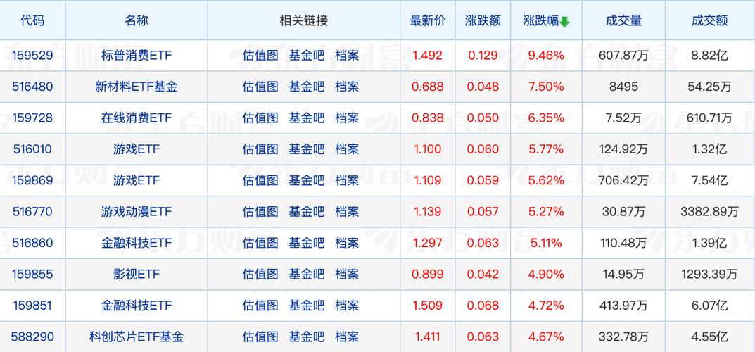 中小型公募“动心”券结基金规模持续提升