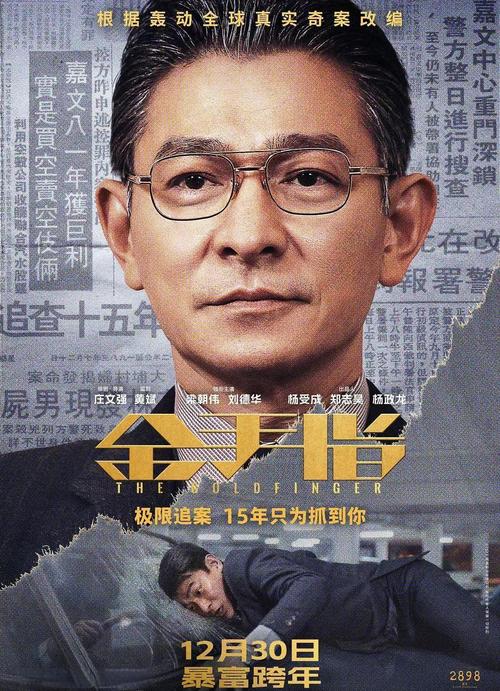 刘德华《金手指》香港票房破4500万港币，《莫斯科行动》累计68万