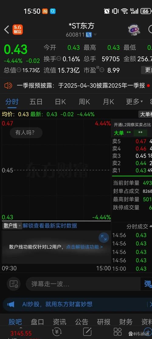 发生了什么？热门股突然“炸板”！一则大消息，这只股立马暴涨40%！