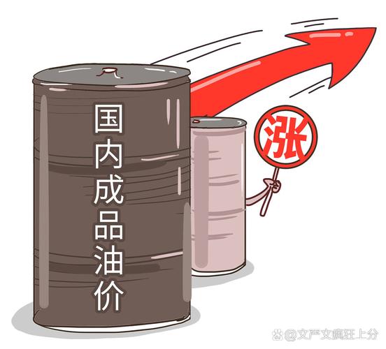 油价又大涨，投资者需密切关注6件事